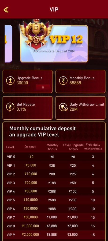 AA CASINO GAME APK DOWNLOAD,777 SLOTS REAL MONEY APK & GET BONUS RS.41 CLAIN NOW – NEW SLOTS 777 1